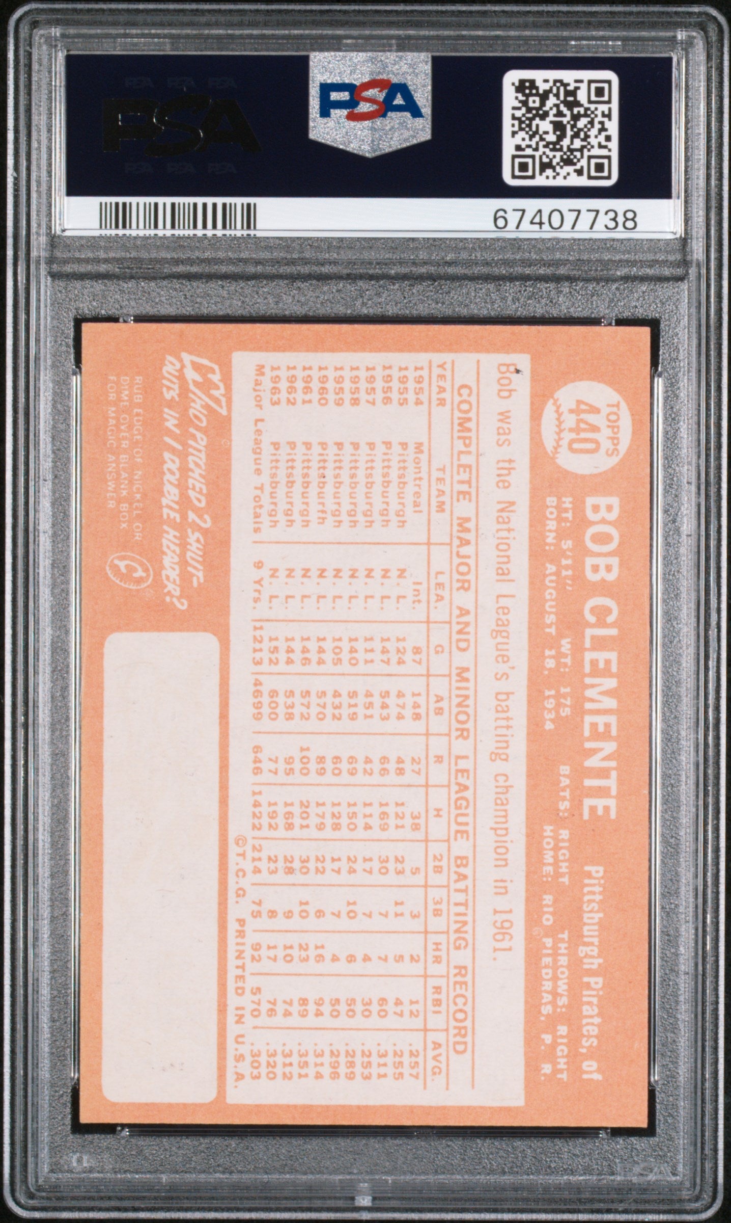 1964 Topps Bob Clemente #440 PSA 8