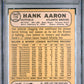 1968 Topps Milton Bradley Hank Aaron #110 PSA 4.5
