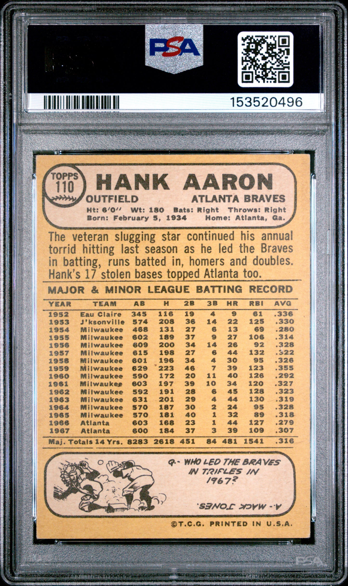 1968 Topps Milton Bradley Hank Aaron #110 PSA 4.5