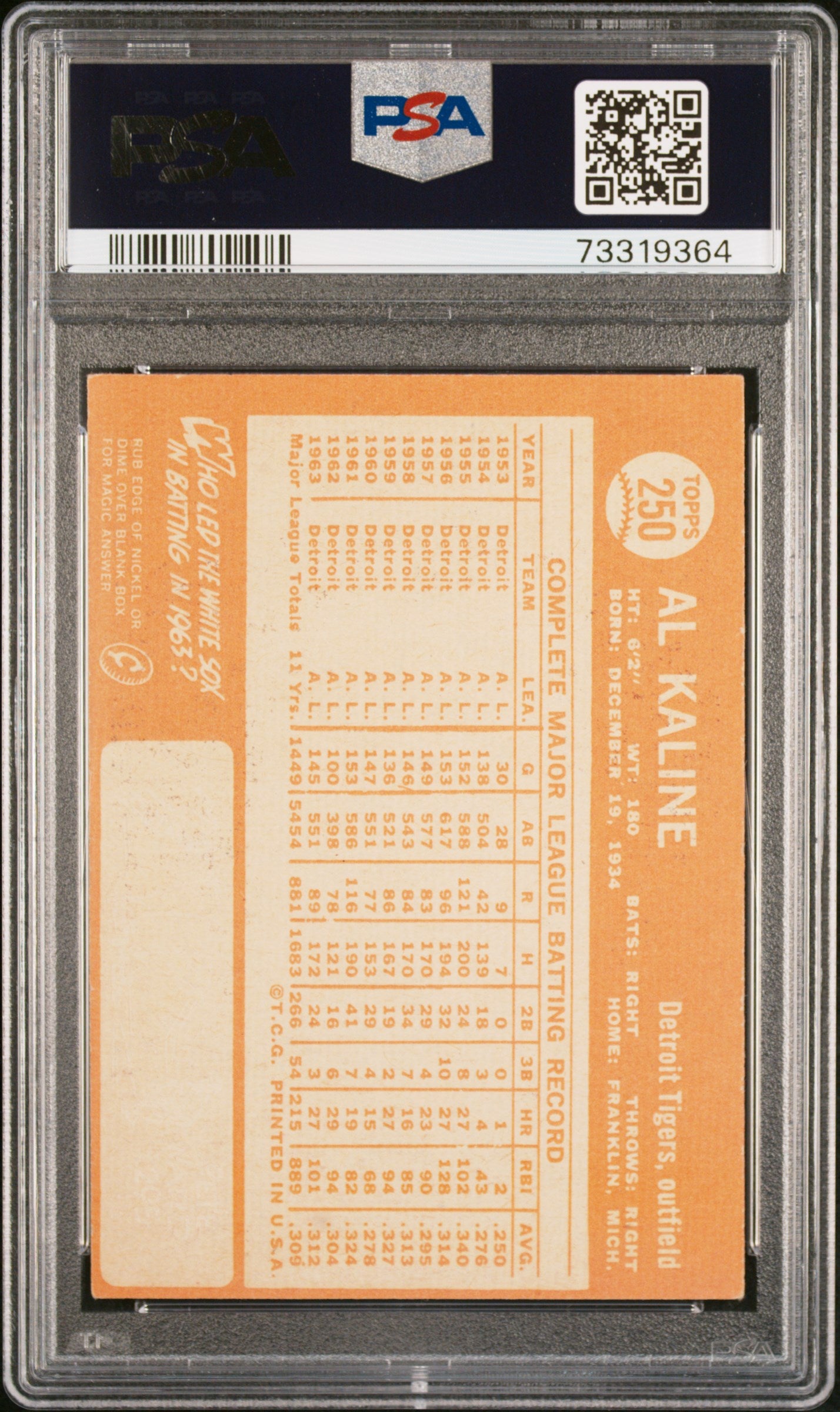 1964 Topps Al Kaline #250 PSA 5