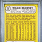 1968 Topps Willie Mccovey #290 PSA 8