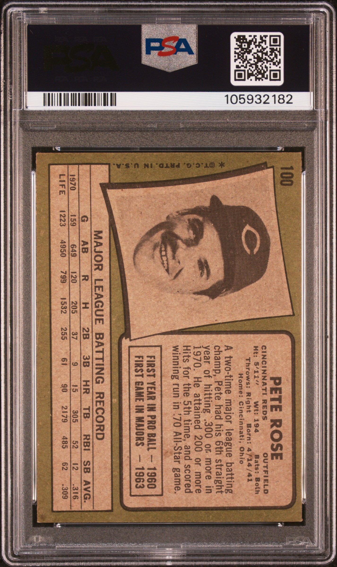 1971 Topps Pete Rose #100 PSA 4.5