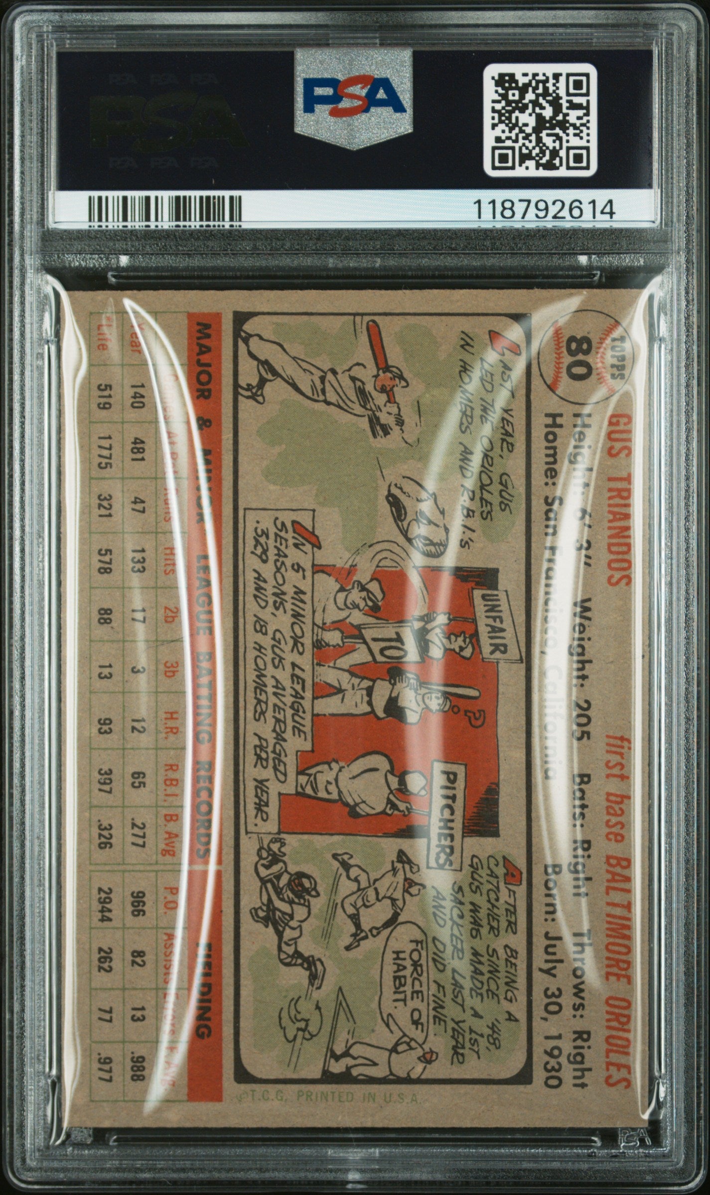 1956 Topps Gus Triandos #80 Gray Back PSA 8