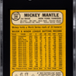 1968 Topps Mickey Mantle #280 SGC 5