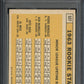 1963 Topps 1963 Rookie Stars #537 PSA 5.5