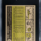 1961 Topps Bob Gibson #211 SGC 8.5