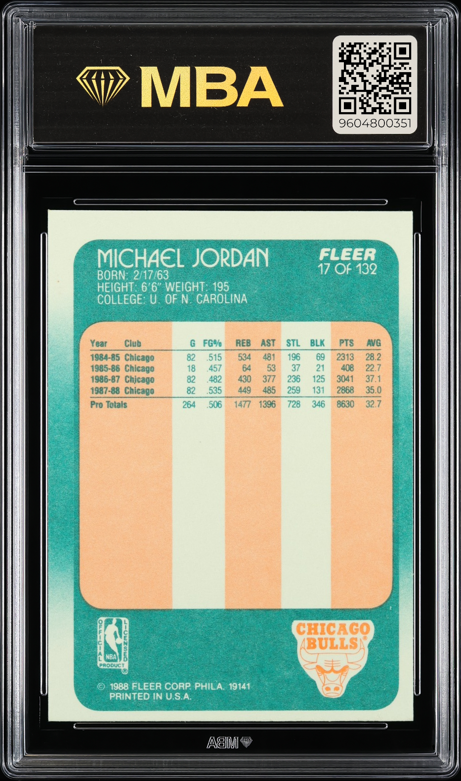 1988 Fleer Michael Jordan #17 MBA 6
