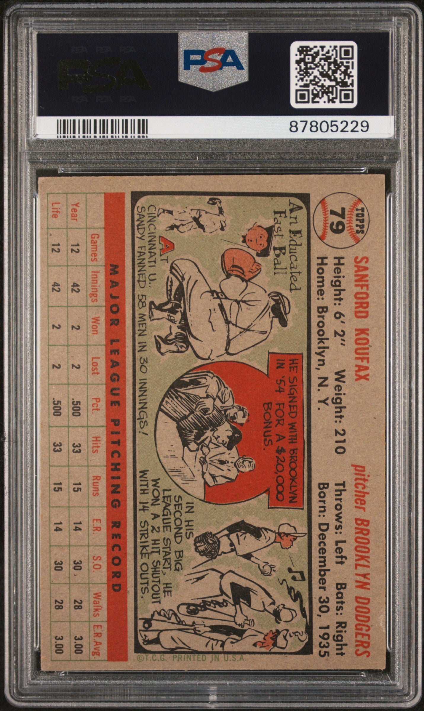 1956 Topps Sandy Koufax #79 Gray Back PSA 6 Auto 10