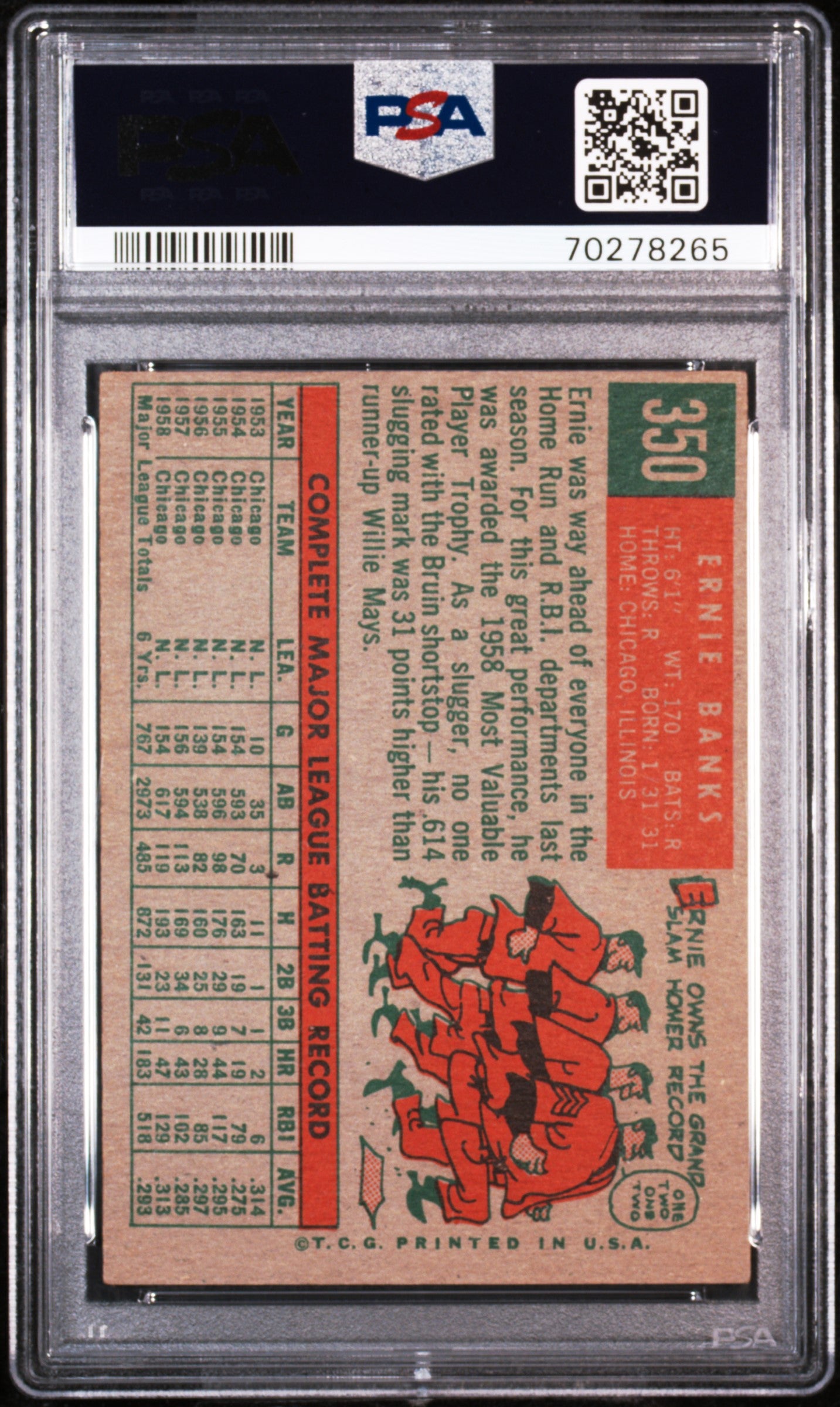 1959 Topps Ernie Banks #350 PSA 4