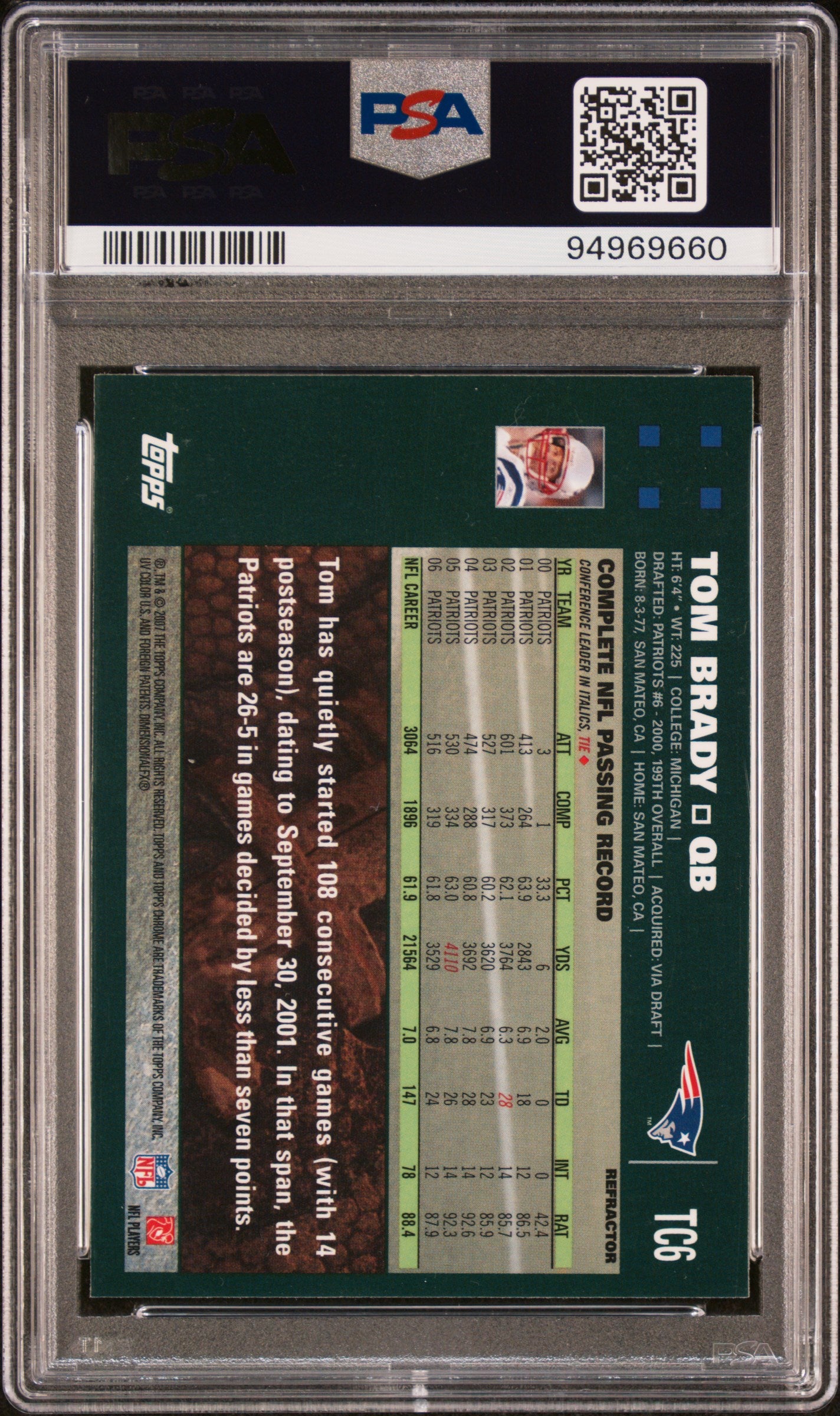 2007 Topps Chrome Tom Brady #TC6 Refractor PSA 9