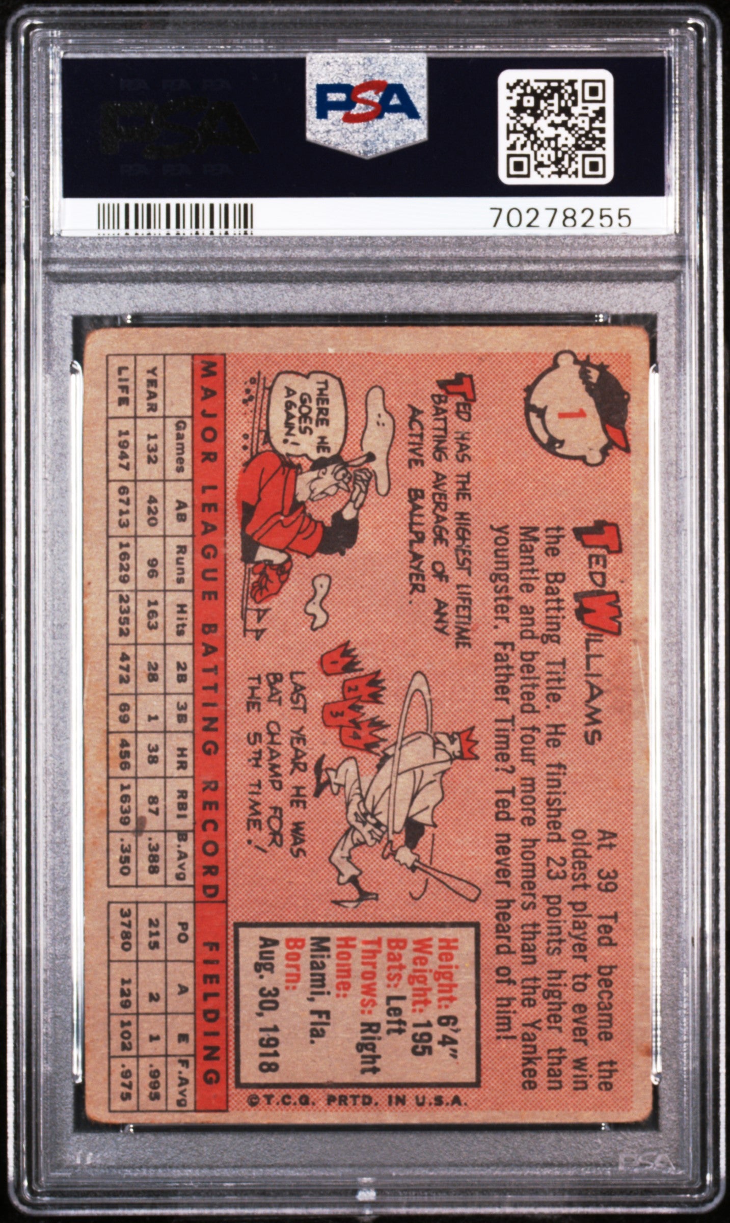 1958 Topps Ted Williams #1 PSA 2