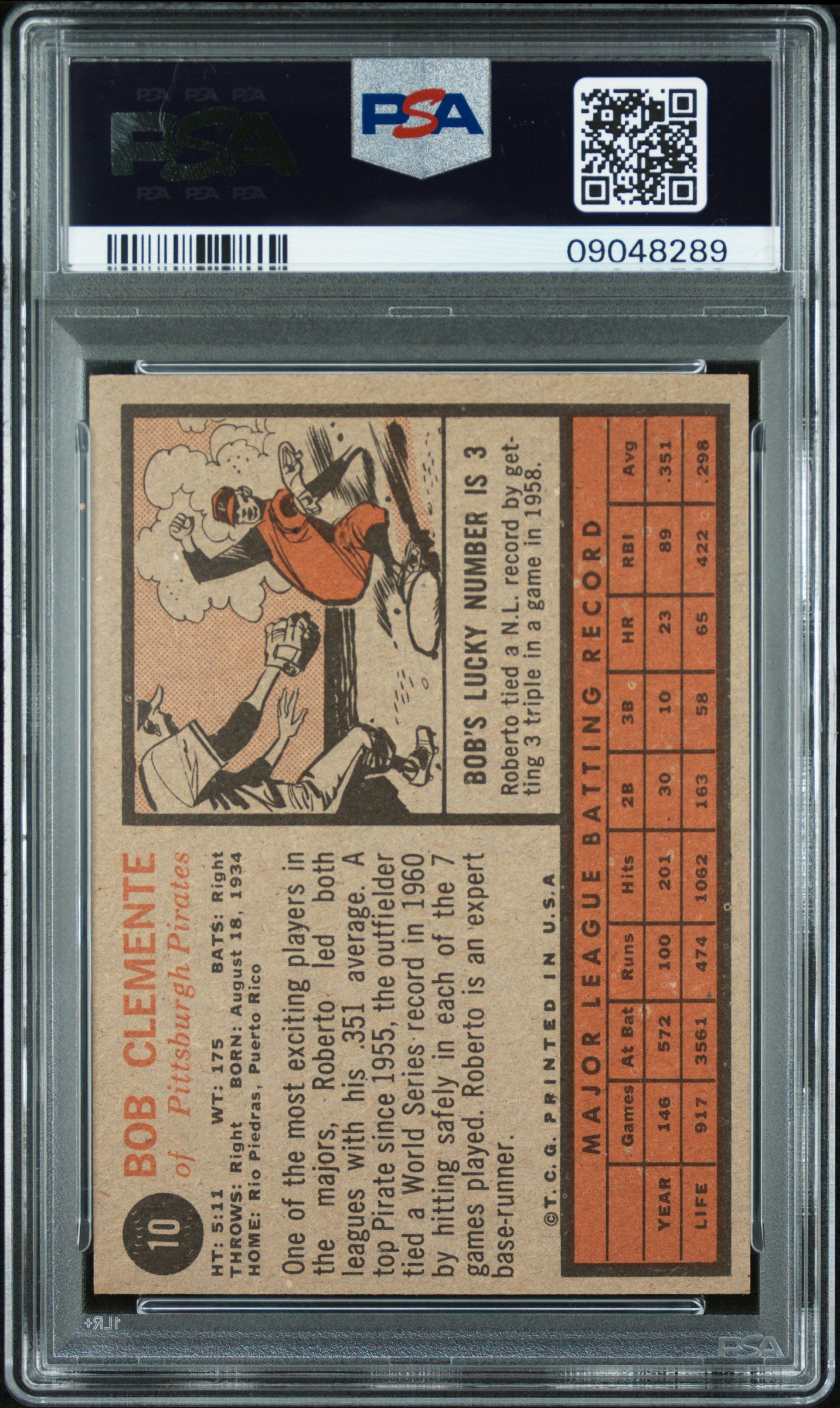 1962 Topps Bob Clemente #10 PSA 8