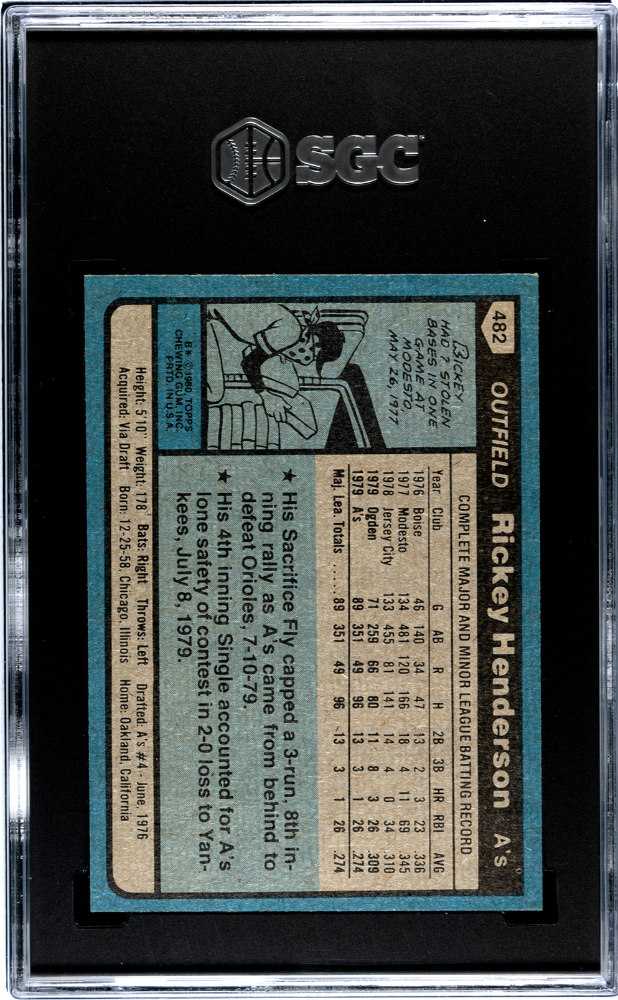 1980 Topps Rickey Henderson #482 SGC 8.5