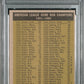 1961 Topps Al Home Run Leaders #44 PSA 9
