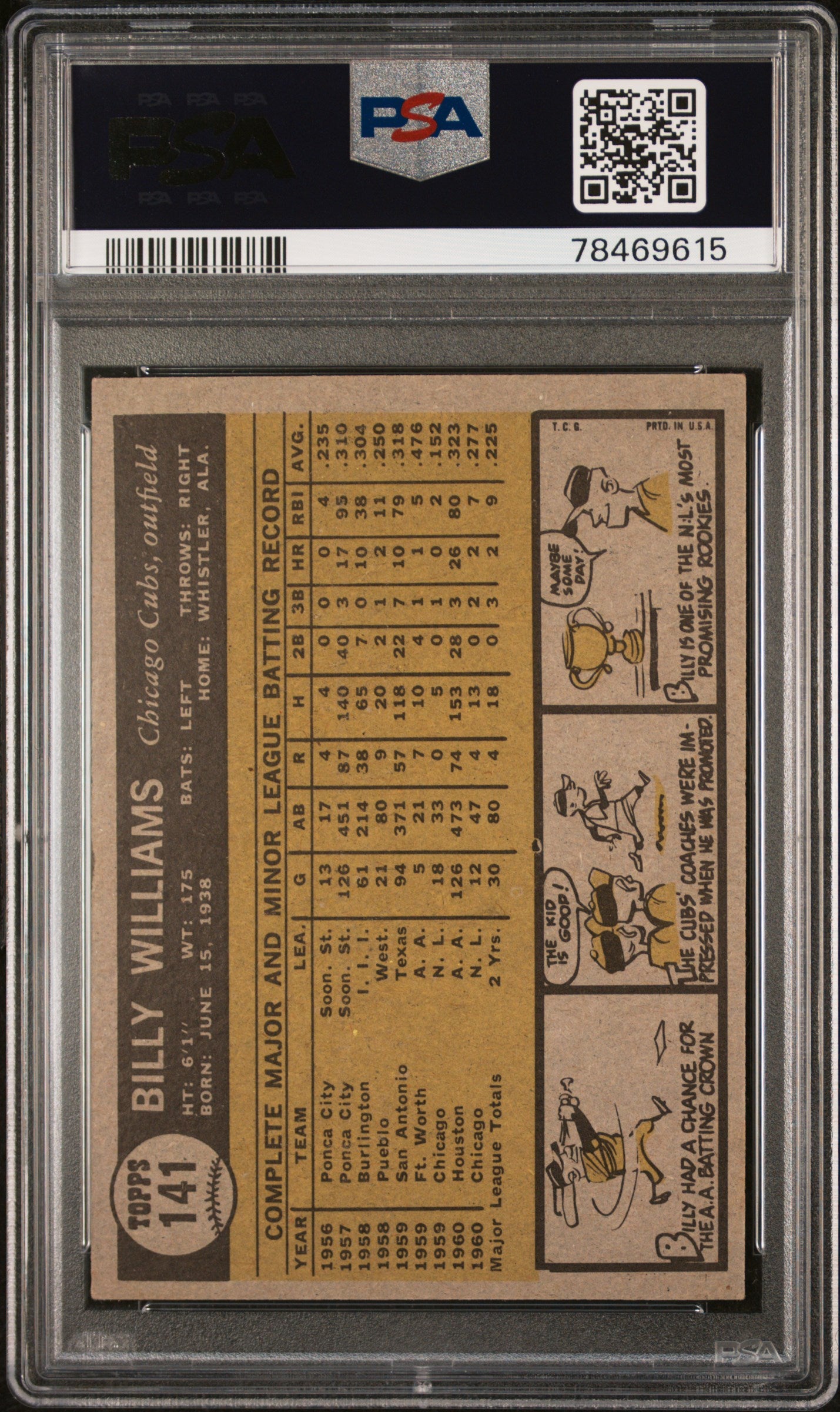 1961 Topps Billy Williams #141 PSA 3