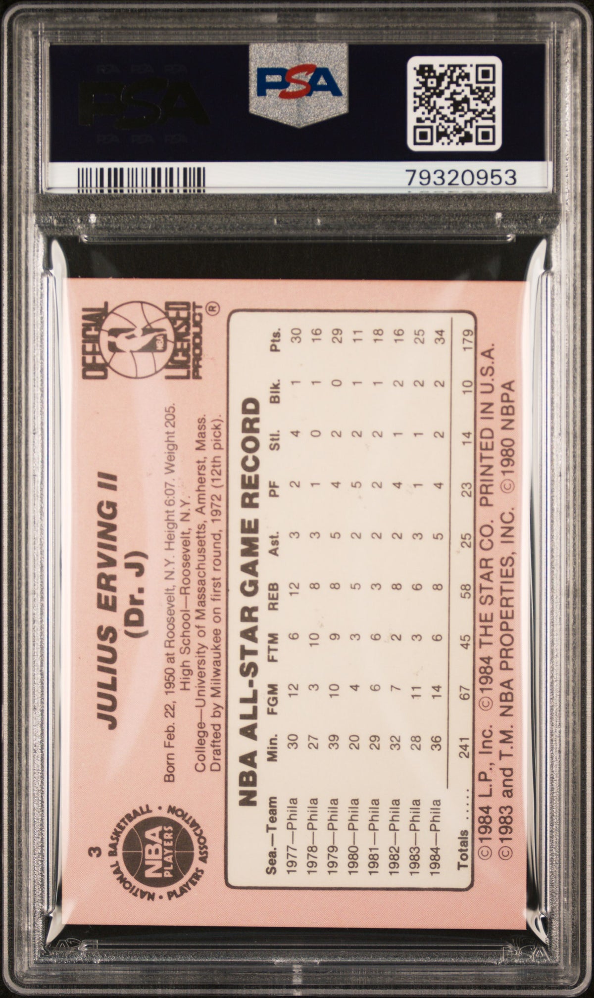 1985 Star Crunch N Munch Julius Erving #3 PSA 8