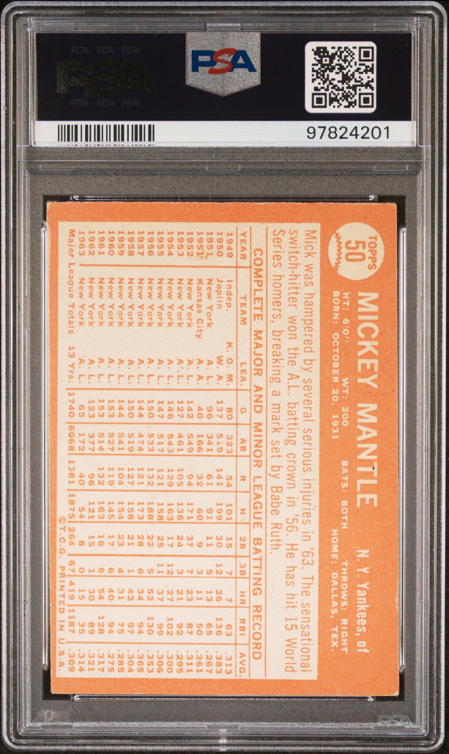 1964 Topps Mickey Mantle #50 PSA 4