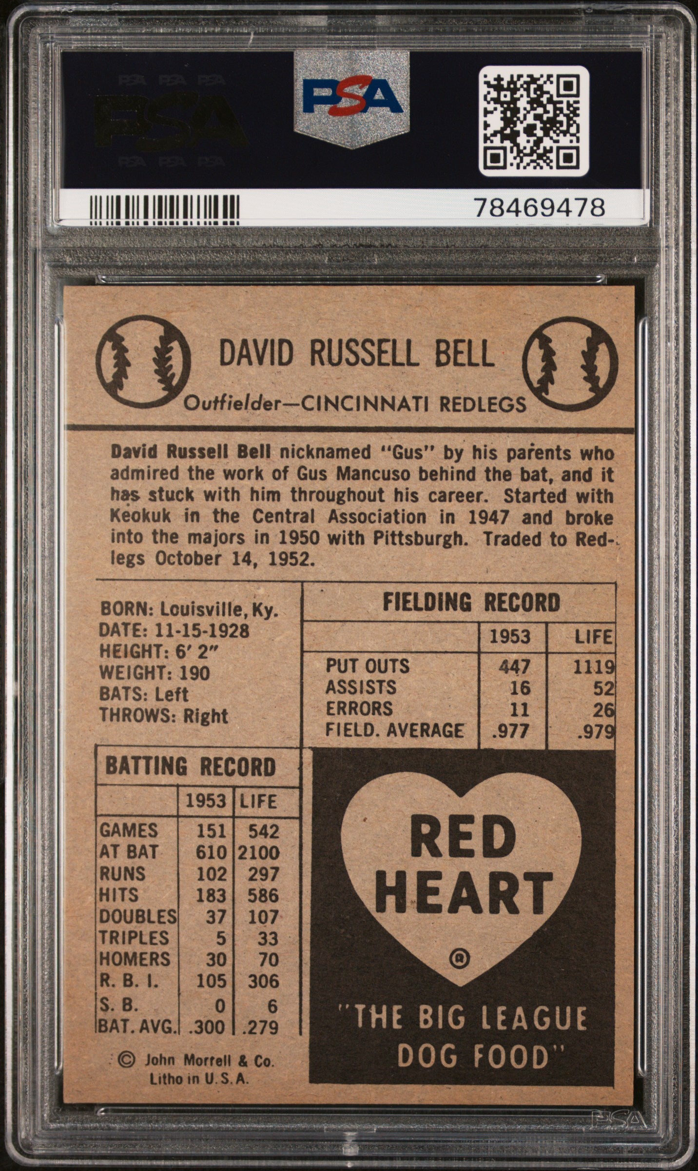 1954 Red Heart Gus Bell PSA 6