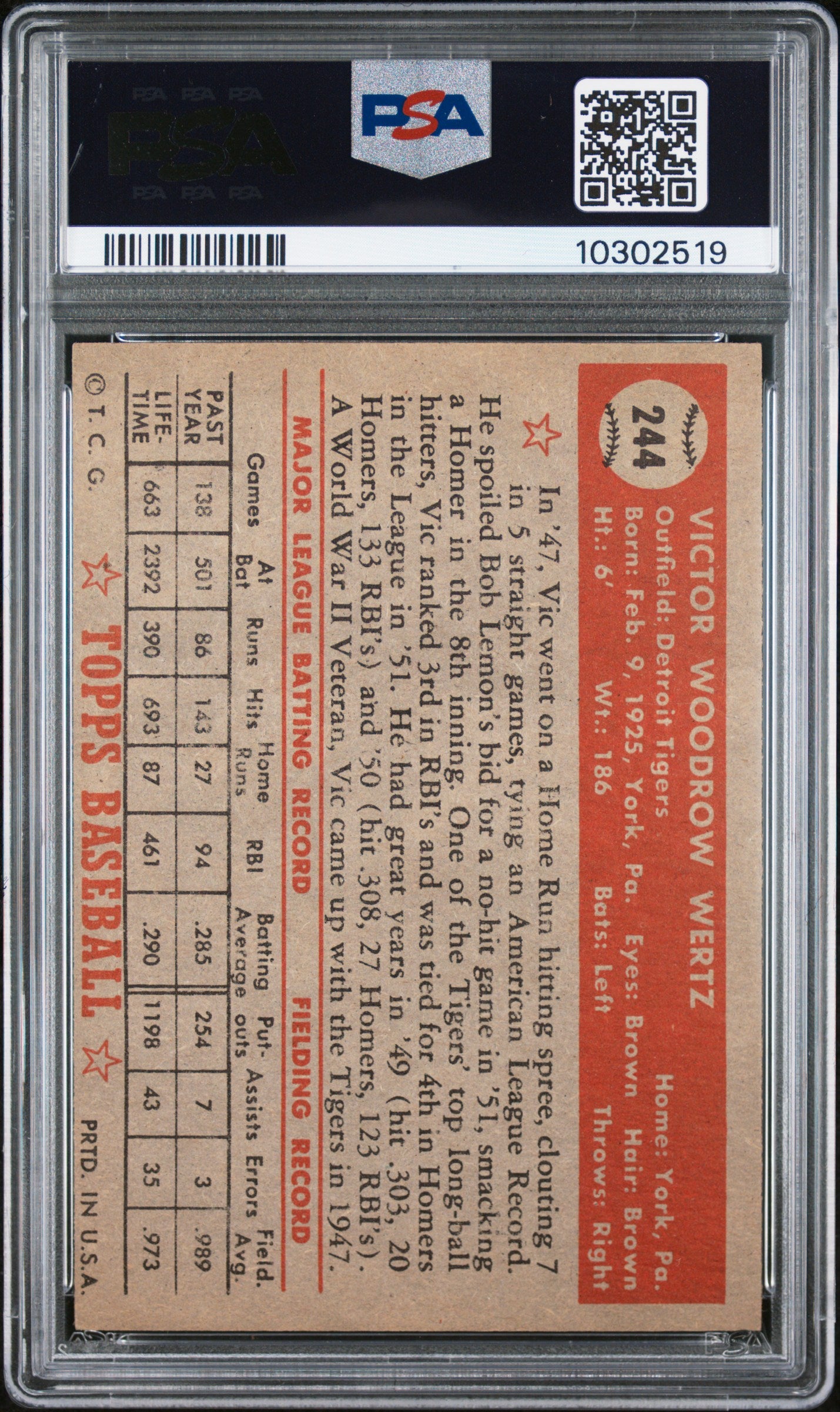 1952 Topps Vic Wertz #244 PSA 7