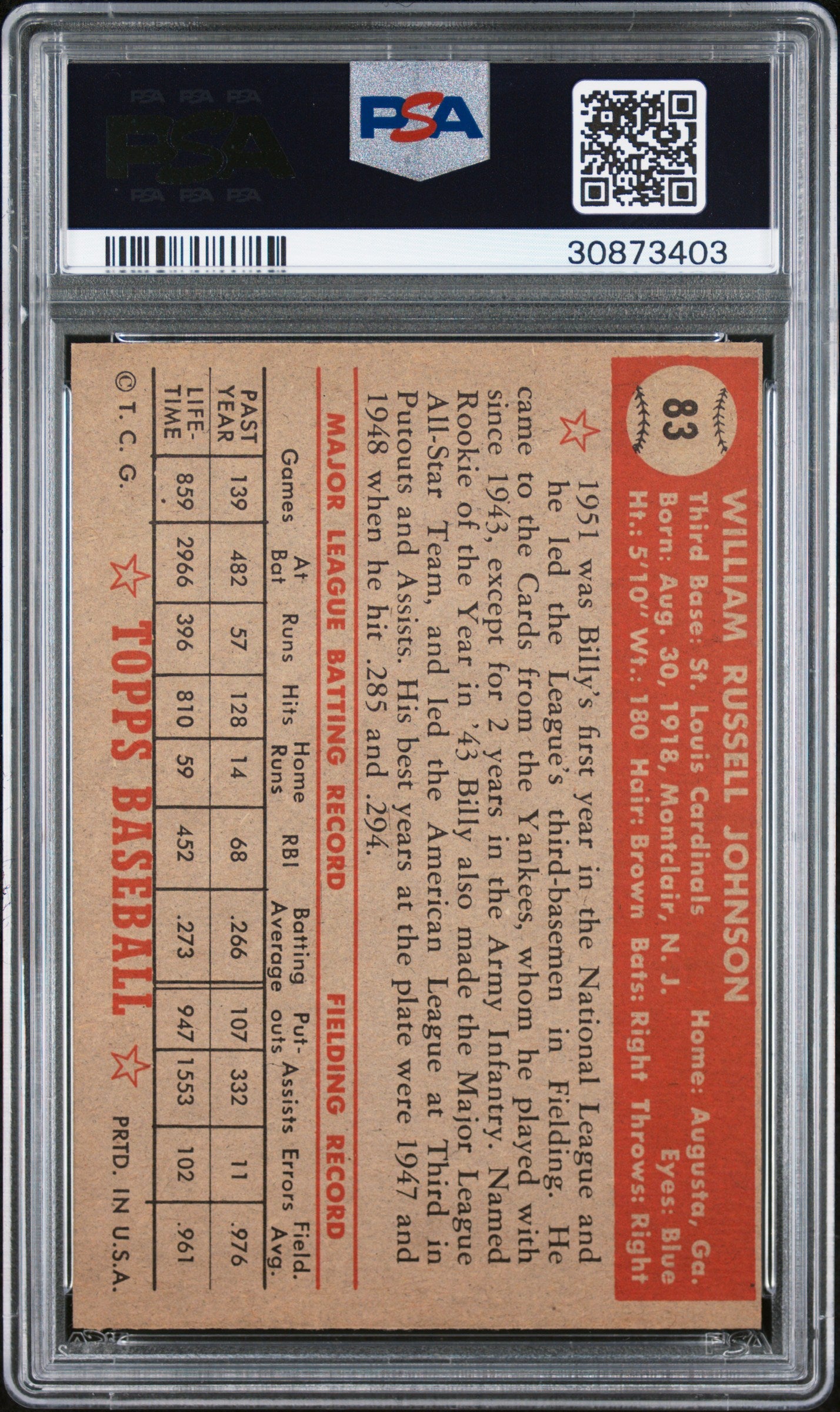 1952 Topps Billy Johnson #83 PSA 7