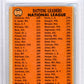 1966 Topps Mays Aaron Clemente NL Batting Leaders #215 /Bob BVG Authentic