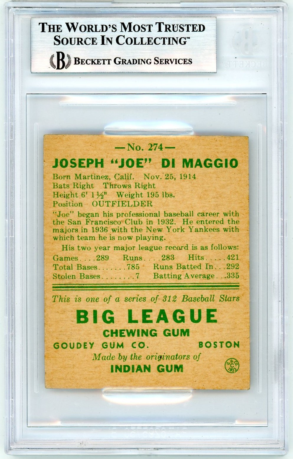1938 Goudey Heads-Up Joe DiMaggio XRC #274 BVG 4