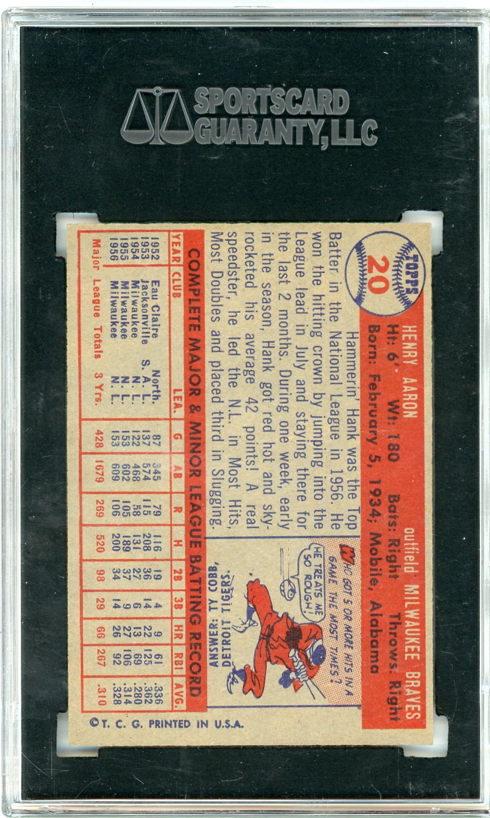 1957 Topps Hank Aaron #20 SGC 7