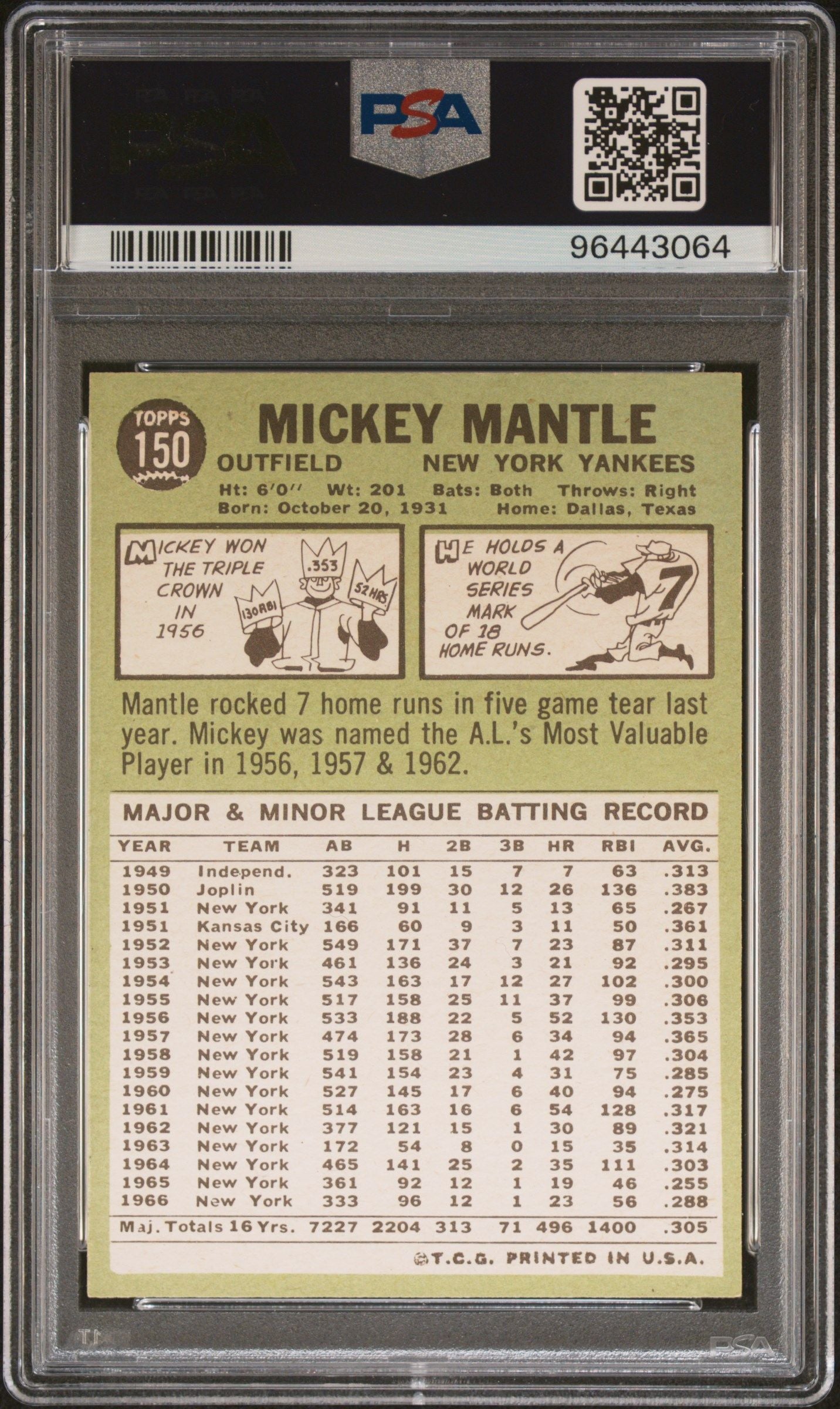 1967 TOPPS MICKEY MANTLE #150 PSA 8