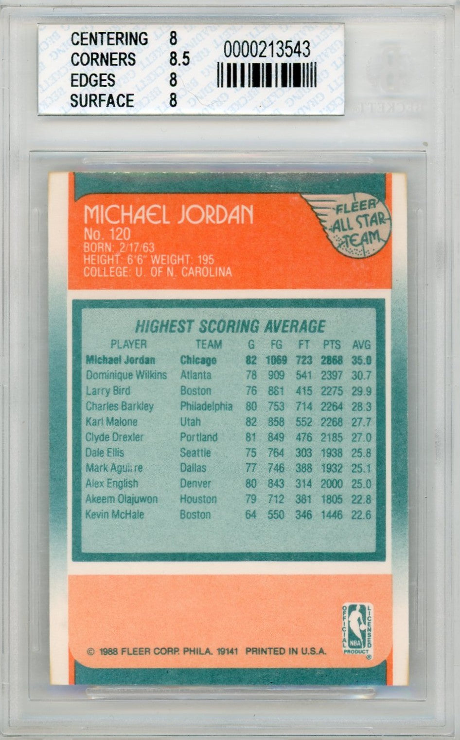 1988 Fleer Michael Jordan AS #120 BGS 8