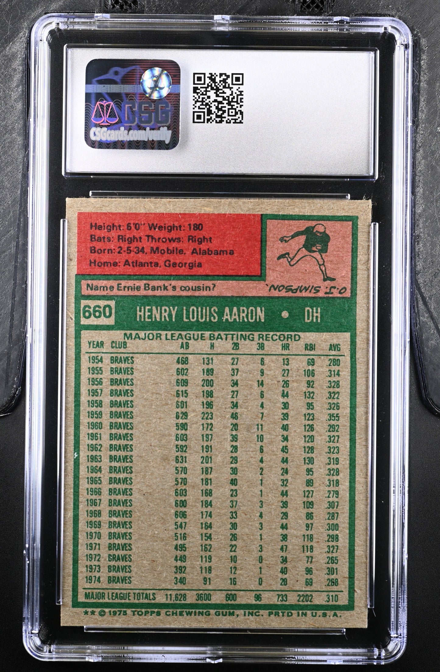 1975 TOPPS HANK AARON #660 CSG 7