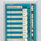 1990 Bowman Tiffany Ken Griffey Jr. #481 BGS 9.5
