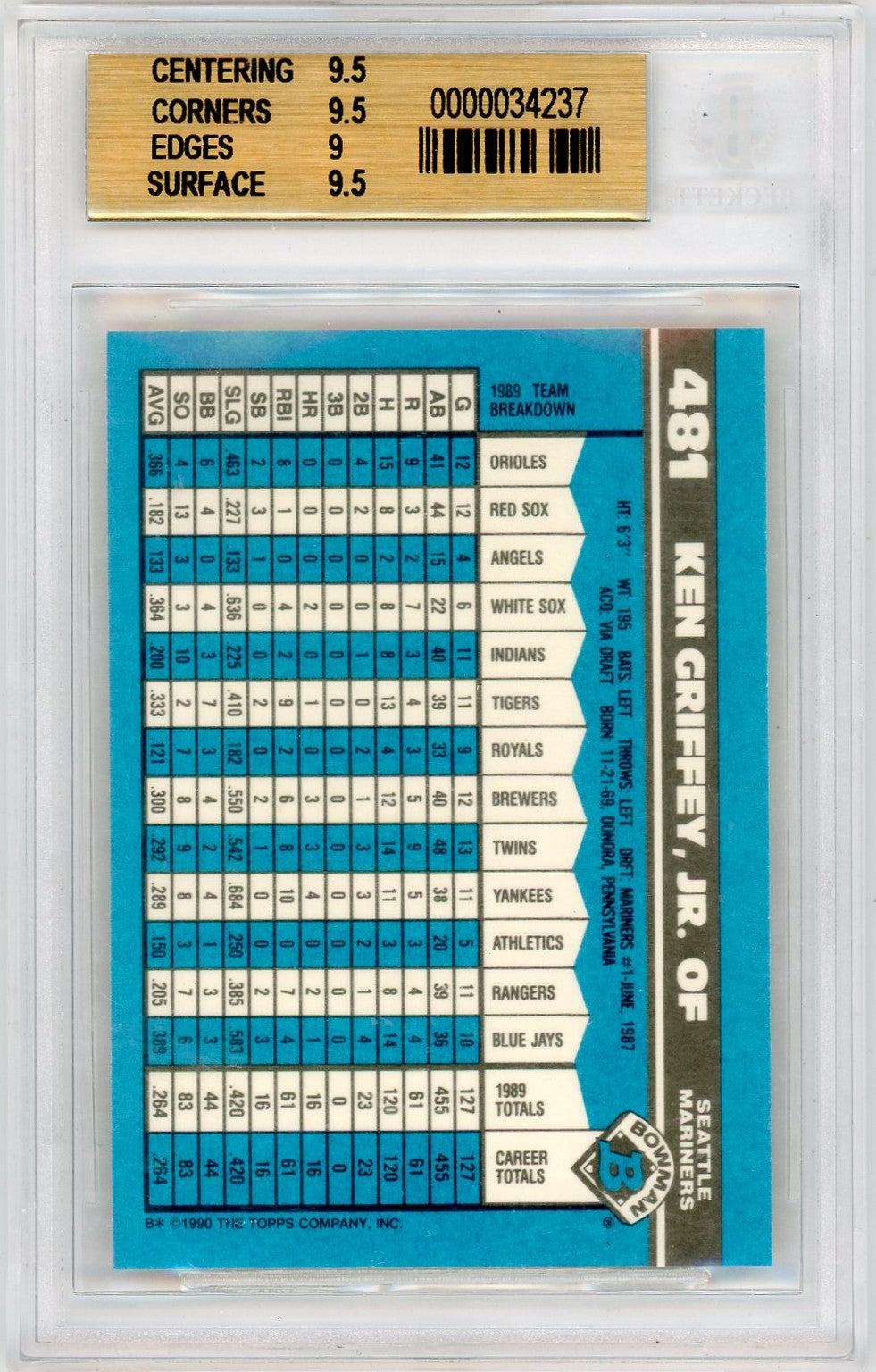 1990 Bowman Tiffany Ken Griffey Jr. #481 BGS 9.5