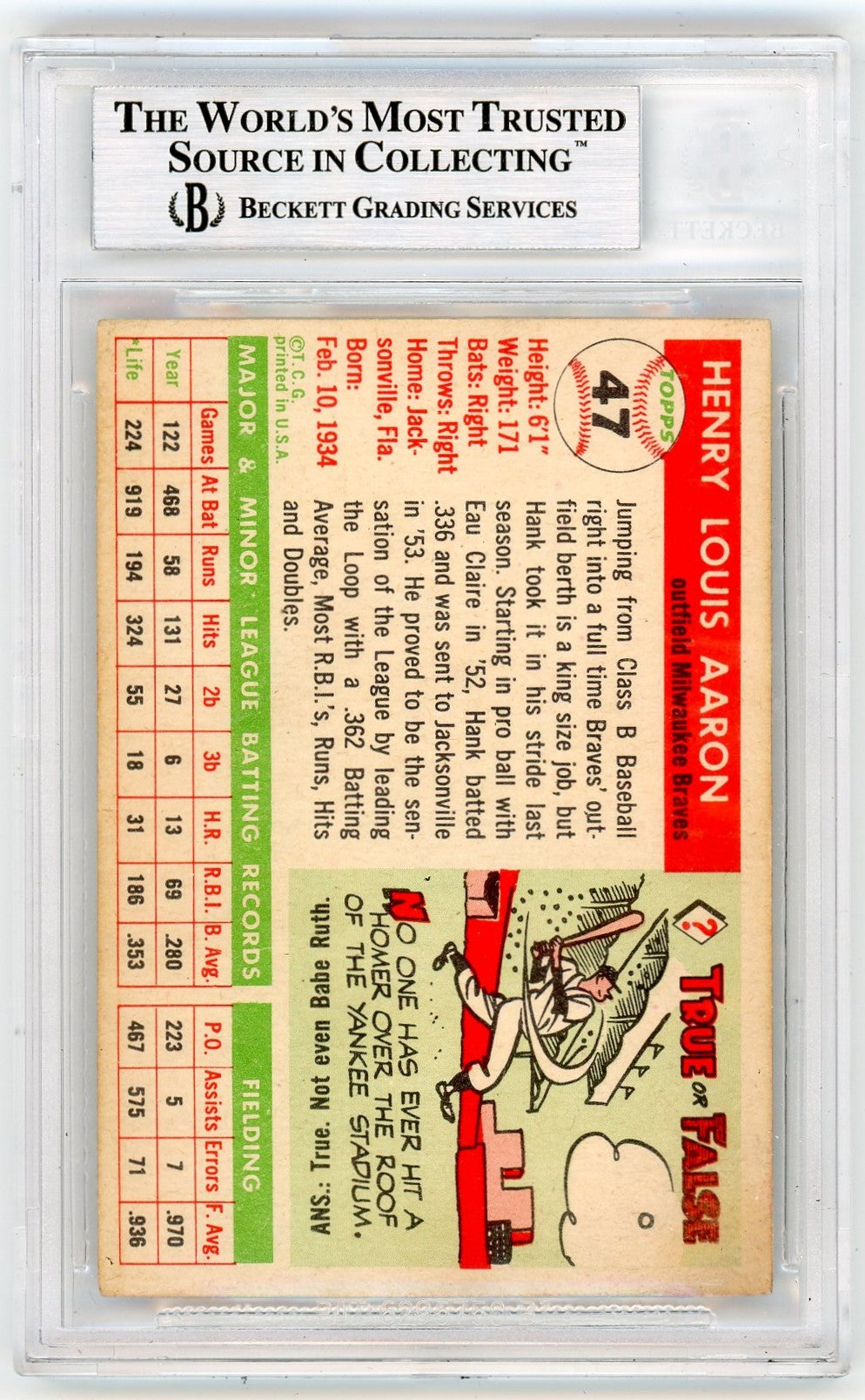 1955 Topps Hank Aaron #47 BVG Authentic BAS Auto A