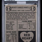 1954 Red Heart Mickey Mantle PSA 7.5