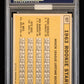 1963 Topps 1963 Rookie Stars #537 PSA 6