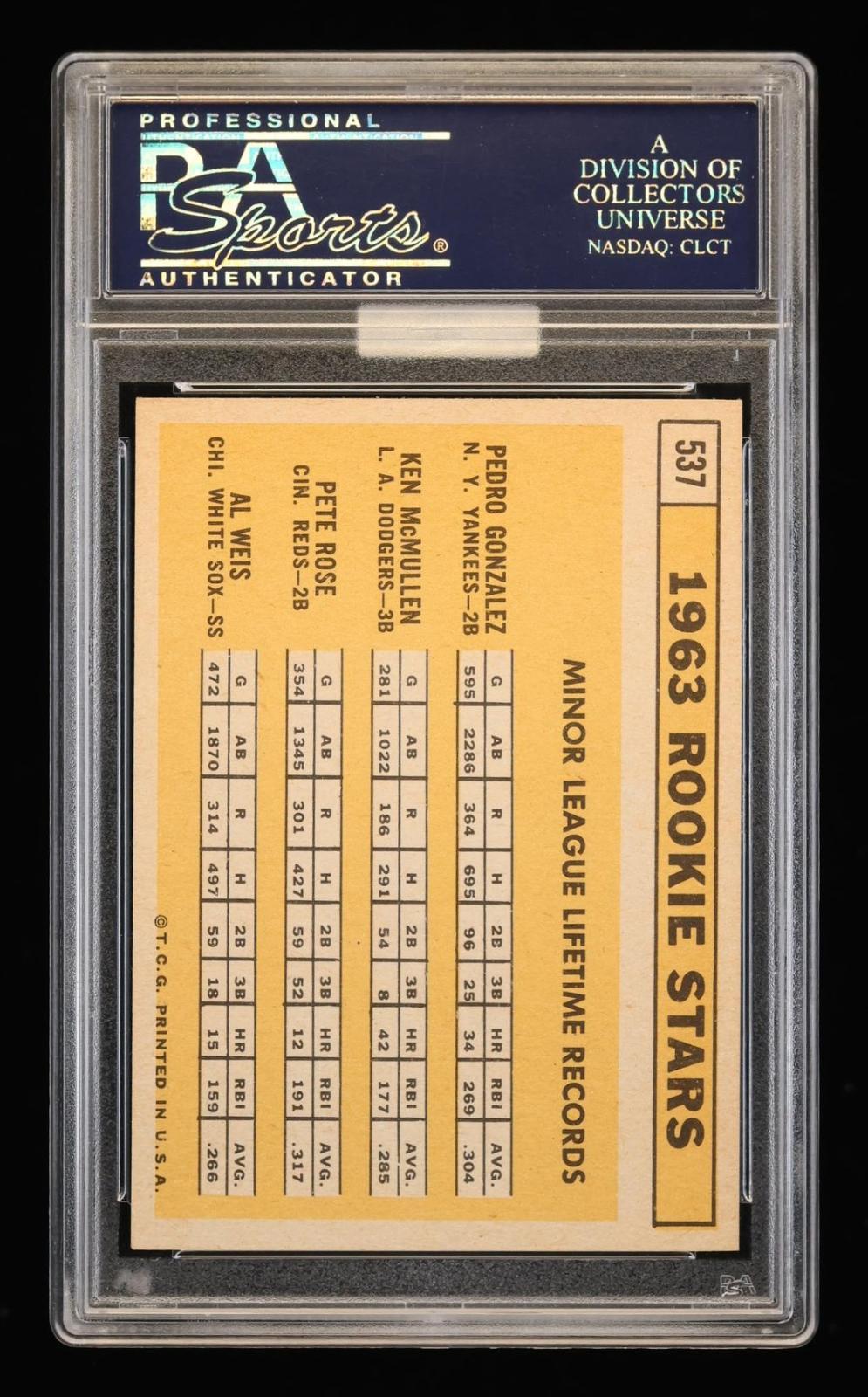1963 Topps 1963 Rookie Stars #537 PSA 6