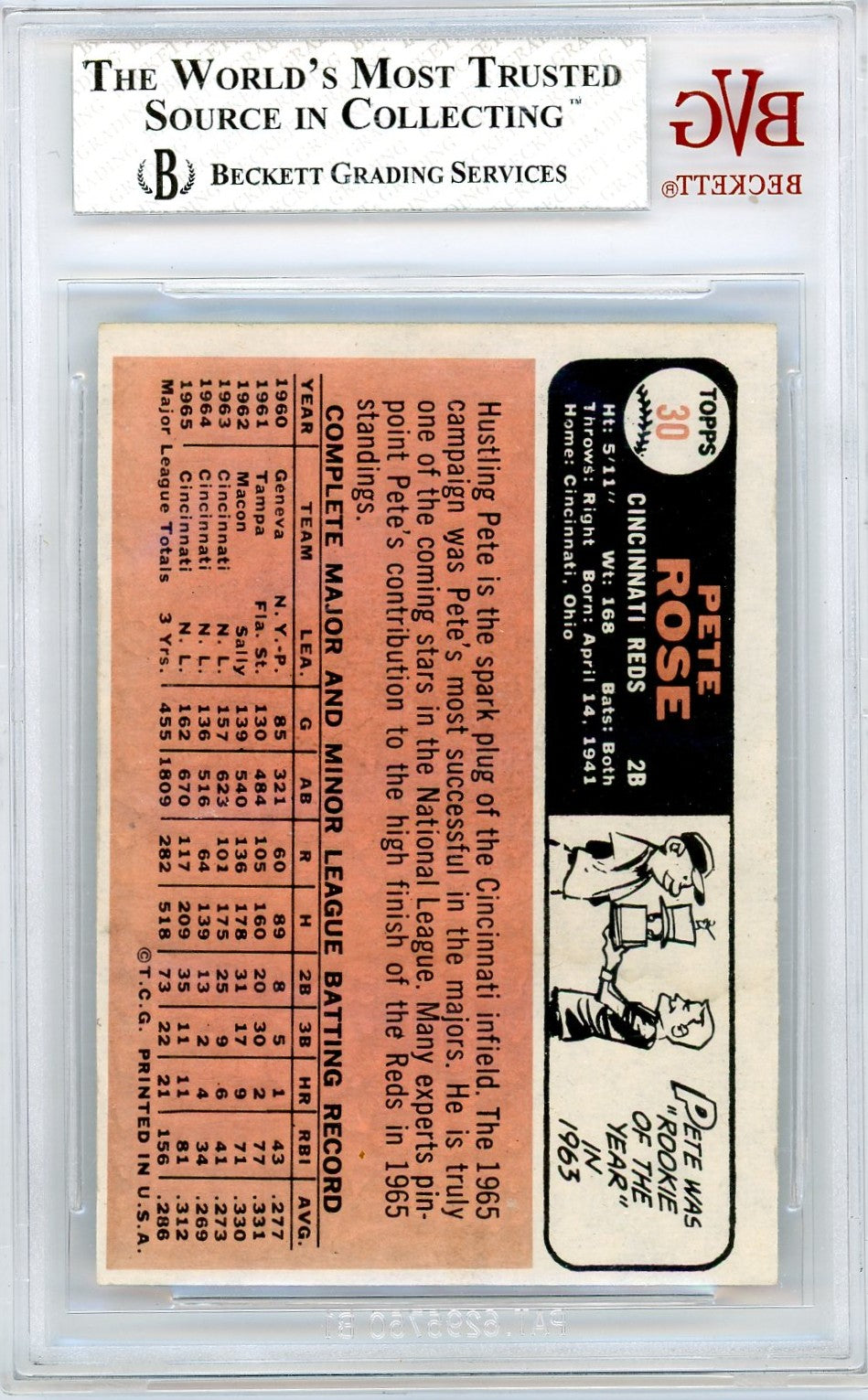 1966 Topps Pete Rose #30 BVG 4