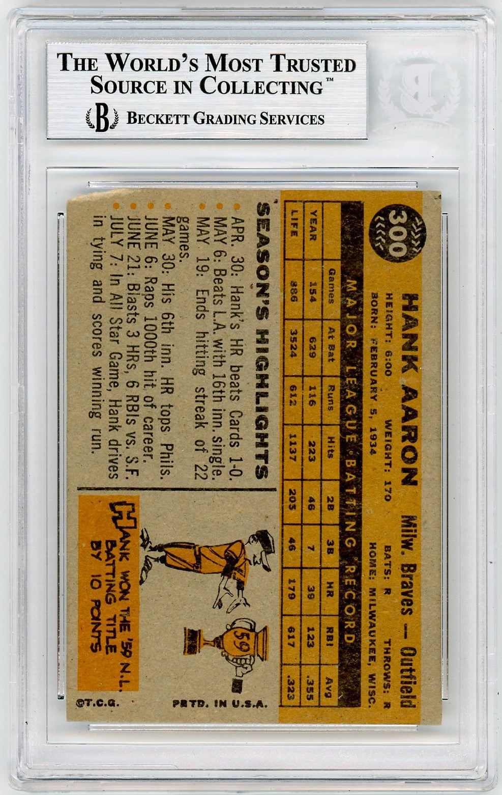 1960 Topps Hank Aaron #300 BVG Authentic BAS Auto A