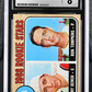 1968 Topps '68 Reds Rookie Stars #247 CGC 8