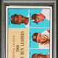 1961 Topps NL Home Run Leaders #43 PSA 5