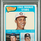 1965 Topps N. L. Rookie Stars #581 Perez Collins Ricketts PSA 4