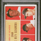 1961 Topps Al Home Run Leaders #44 PSA 3