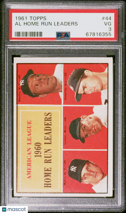 1961 Topps Al Home Run Leaders #44 PSA 3