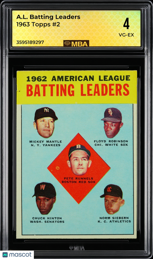 1963 Topps A.L. Batting Leaders #2 MBA 4