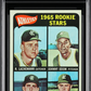 1965 Topps Athletics 1965 Rookie Stars #526 Athletics Rookie Stars MBA 7
