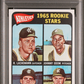 1965 Topps Athletics Rookies #526 PSA 8