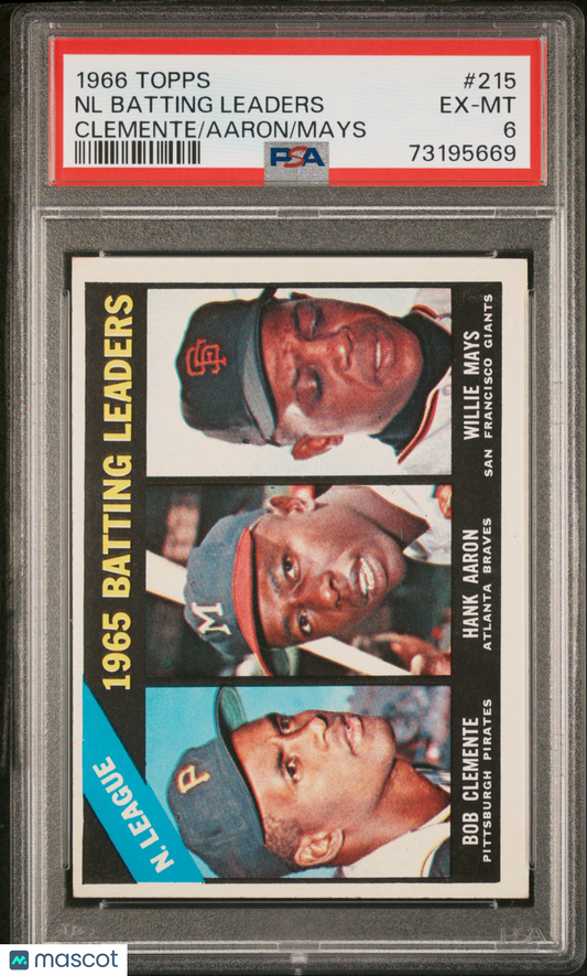 1966 Topps NL Batting Leaders #215 Clemente Aaron Mays PSA 6