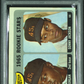 1965 Topps Astros Rookies #16 J. Morgan S. Jackson PSA 6