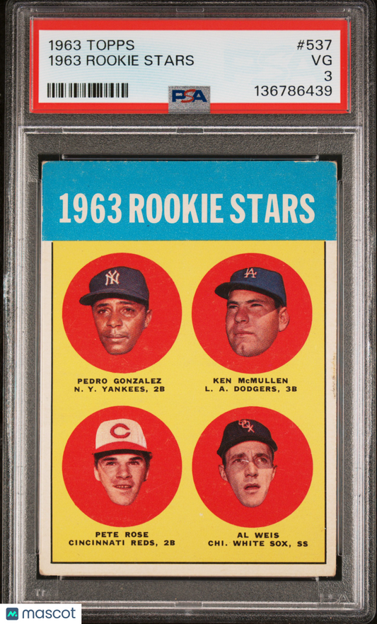 1963 Topps 1963 Rookie Stars #537 PSA 3