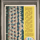 1958 Topps Yankees Team #246 Checklist PSA 7